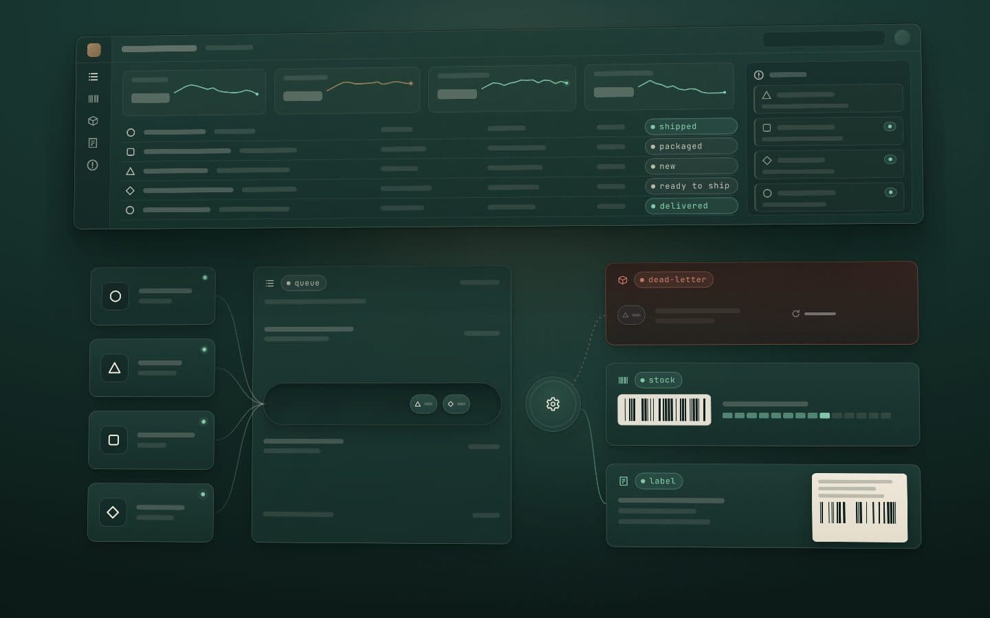 Still from the abstract animation of Kremi's operations systems, with no real screens or data: orders from the online store and three marketplaces flowing into one queue, then email notifications, shipping, reviews, returns and the operations panel that ties them together